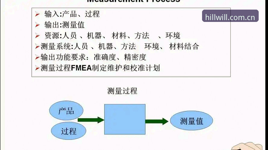 威廉希尔数据模块哪个好 深度揭秘:威廉希尔数据模块哪个好?技术评测员带你一探究竟