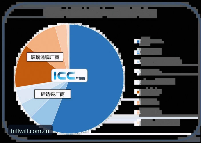 威廉希尔数据模块 揭秘威廉希尔数据模块:2026新版背后的真相与实战体验