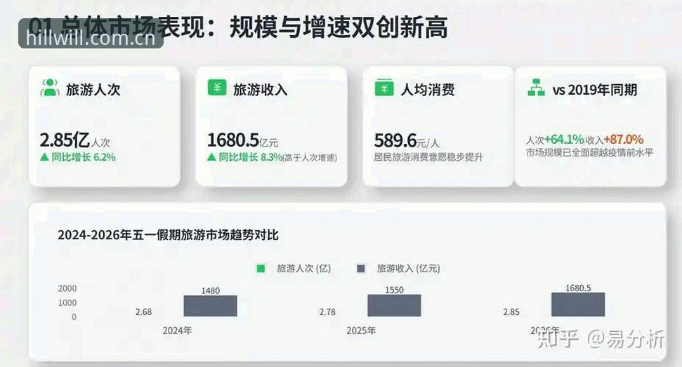 威廉希尔安全吗 威廉希尔安全吗?2026新版功能与数据保障详解
